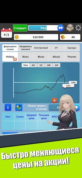 Скачать взломанную Игра на бирже - Капитализм [Много денег] MOD apk на Андроид